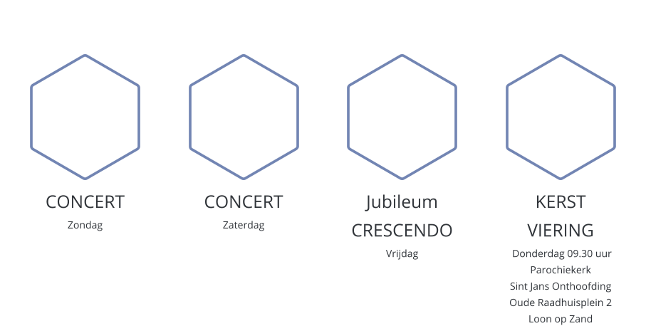CONCERTEN en ACTIVITEITEN 2025  CONCERT Zondag   CONCERT Zaterdag   JubileumCRESCENDO Vrijdag   KERSTVIERING  Donderdag 09.30 uurParochiekerkSint Jans OnthoofdingOude Raadhuisplein 2Loon op Zand